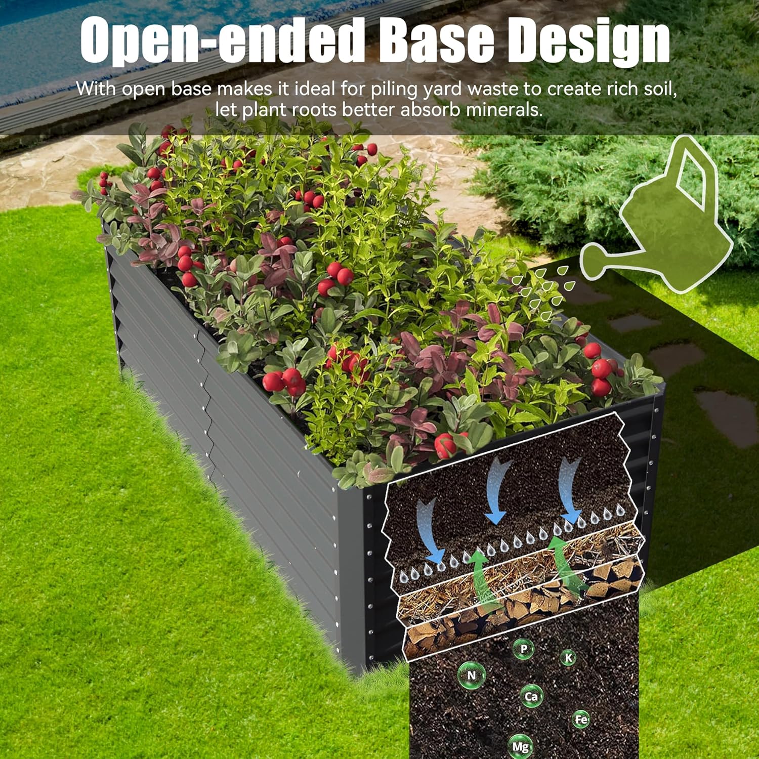 Оцинкованная приподнятая грядк – обзор и цена Planter Raised Metal